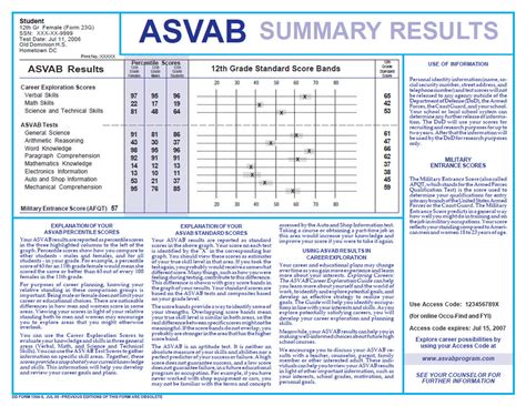 Ace the ASVAB: 5 Essential Marine Practice Tests