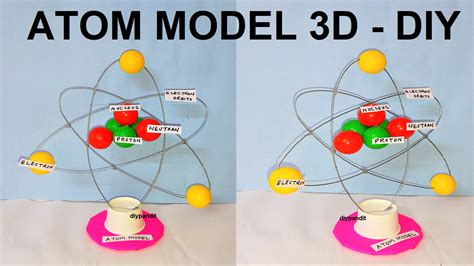 Atom 3D Print Model Designs and Downloads