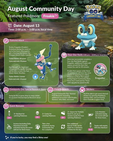 August 2023 Community Day Froakie Pok Mon Go