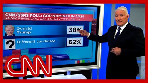 August 4 2024 Presidential Campaign News Cnn Politics