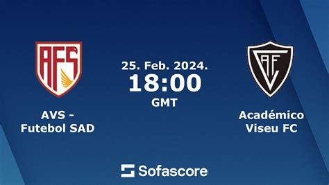 Avs Futebol Sad Vs Acad Mico Viseu Fc Live Score H2h And Lineups