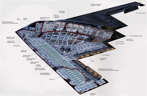 7 Steps to Draw the B-2 Spirit Bomber