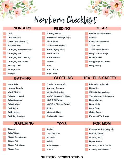 Baby Essentials Checklist Printable