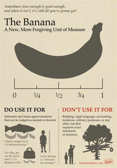 5 Ways to Use Bananas for Scale in Photography