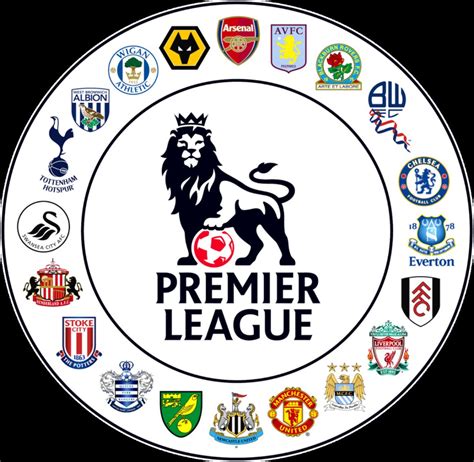 Barclays Premier League Logo Club High Definitions Wallpapers