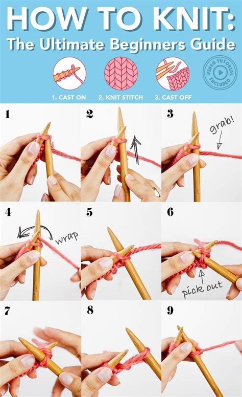 Basic Knitting For Beginners