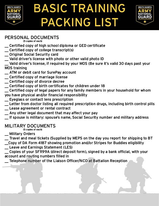 Army Basic Training 101: What to Expect