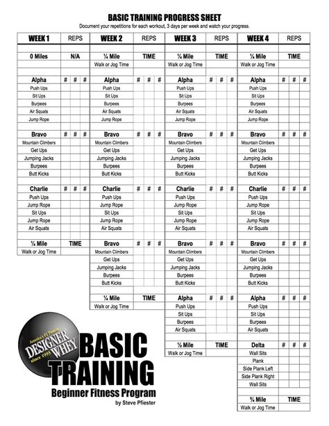 Basic Training Guide Army Basic Training Army Workout Workout Guide