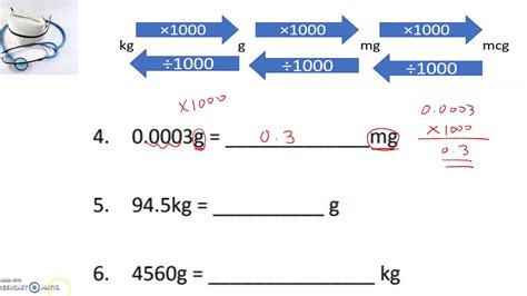 Basic Unit Conversions Between Mcg, Mg, G And Kg, 60% Off