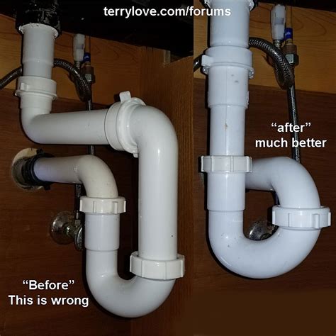 Bathroom Sink Drain Trap: How It Works and Why Needed