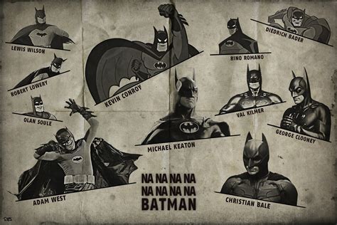 Batman Evolution Wallpaper