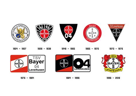 Bayer 04 Leverkusen Redesign Logo On Behance