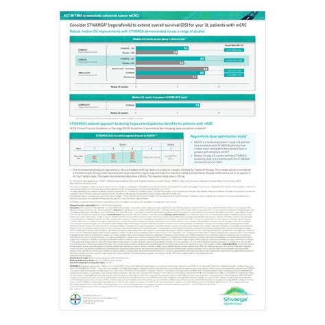 Bayer Celgene Brands Resume And Portfolio For Jason Harrison