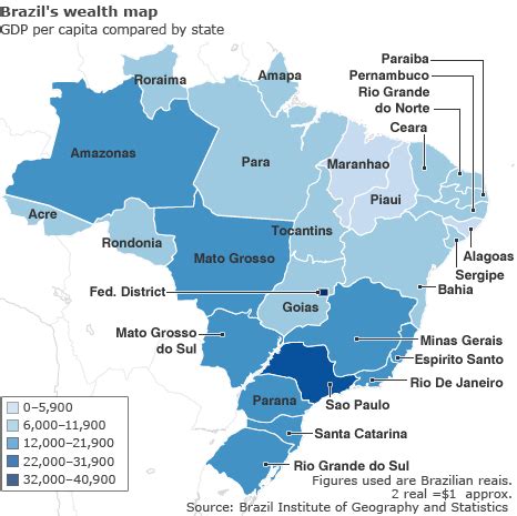 Bbc News Brazil Key Facts And Figures