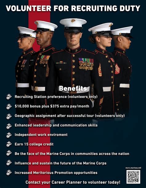 Unlock Marine Corps Benefits: Serve with Honor