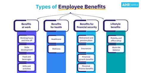 5 Benefits of Taking Non-Major Classes