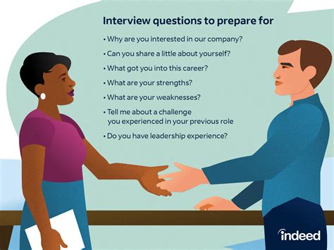 Best Community Service Officer Interview Questions