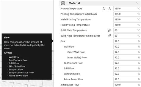 Best Cura Settings Amp Profile For Ender 3 S1 Guide Amp List