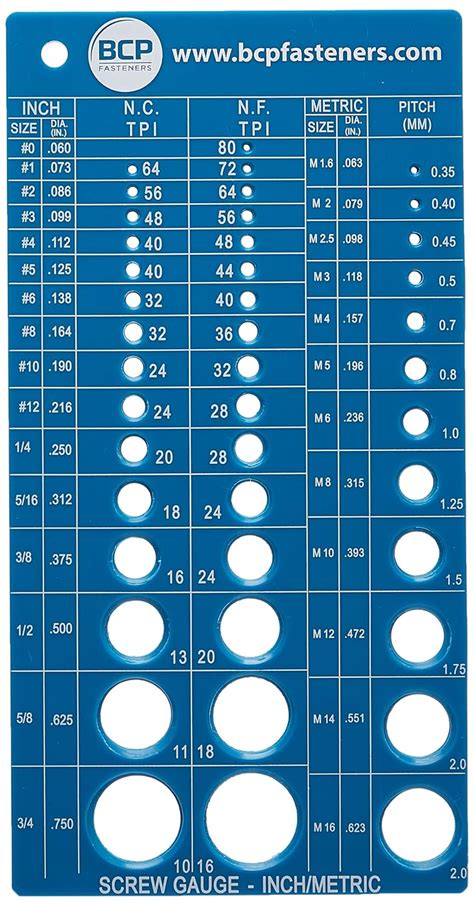 Best Npt Drill Size Chart Sweet Life Daily