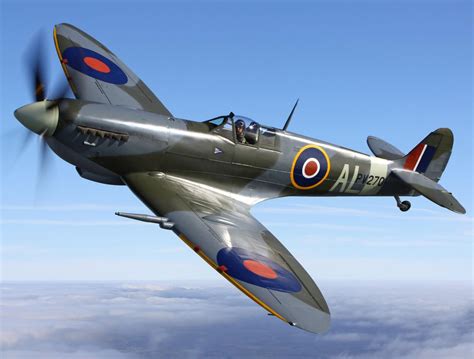 Top 5 Best WWII Fighter Planes