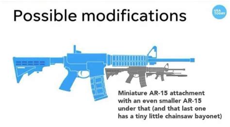 Beware The Dreaded Ar 15 Chainsaw Bayonet The Truth About Guns