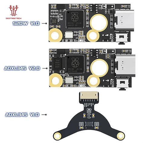 BigTreeTech StealthBurner USB: Simplifying 3D Printing with Ease