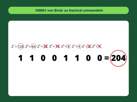 5 Möglichkeiten Binär in Dezimal umzurechnen