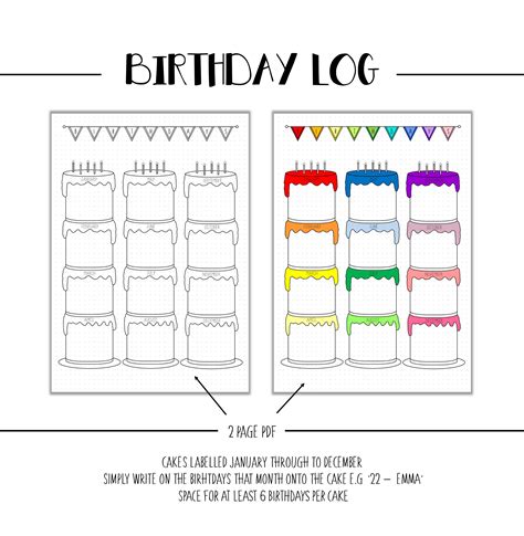 Birthdays Important Dates Bullet Journal Printable Pdf Paper Party