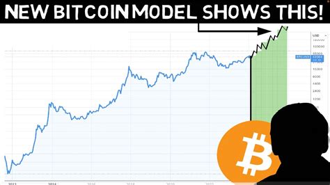 5 Ways Bitcoin 24 Model Can Boost Your Investments