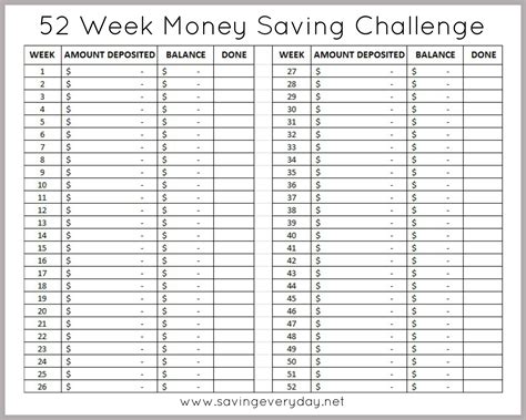 Blank 52 Week Money Challenge Printable