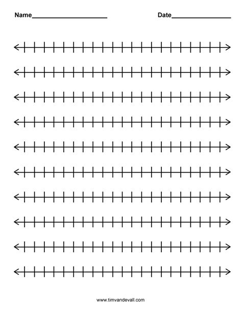 5 Ways to Use Blank Number Line Printable