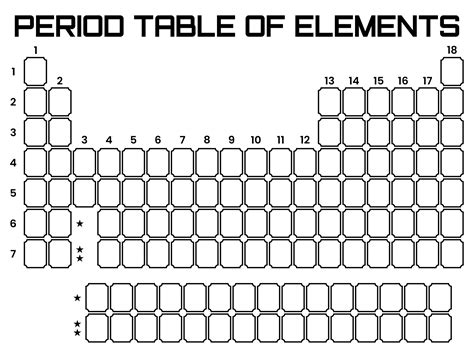 Blank Periodic Table Free Printable