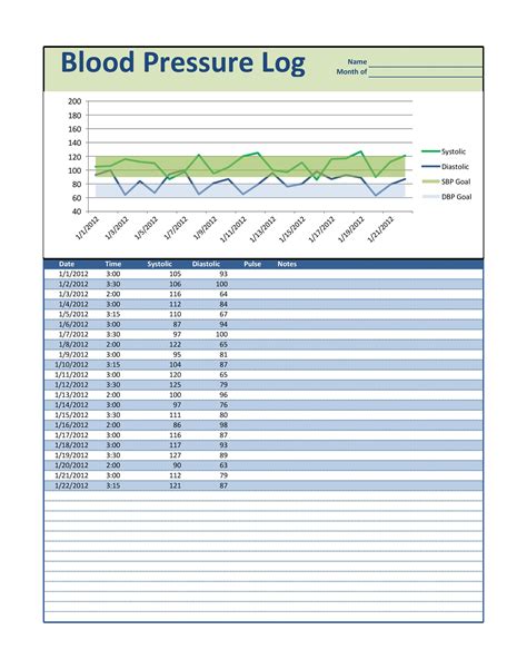 Blood Pressure Monitoring Charts Printable Template Business Psd Excel Word Pdf