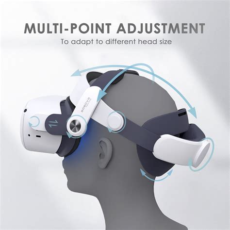 Bobovr M2 Plus Head Strap Bobovr