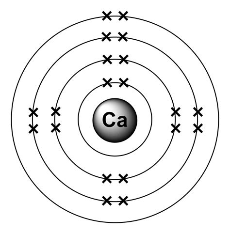 Bohr Model Of Calcium