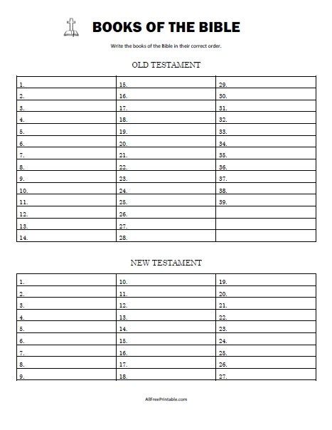 Books Of The Bible Fill In Worksheet Google Search Bible Lessons