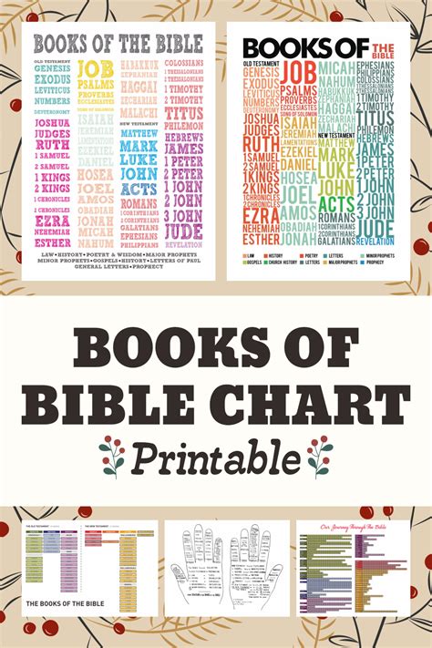 Books Of The Bible Printable