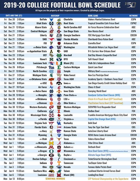 Bowl Game Schedule Printable Version