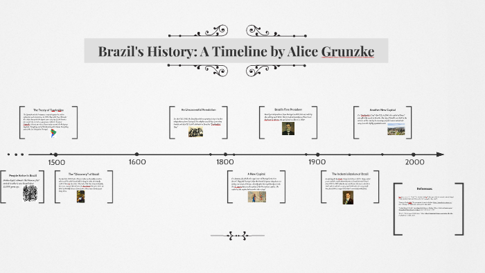 Brazil Amp 39 S History A Timeline By Alice Grunzke By Andrew Grunzke On Prezi