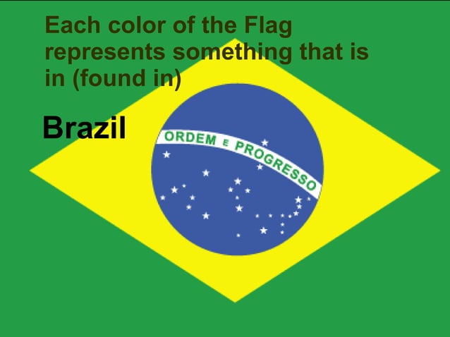 Brazil Ppt