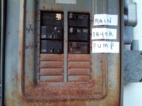 Breaker Box Cover Plate