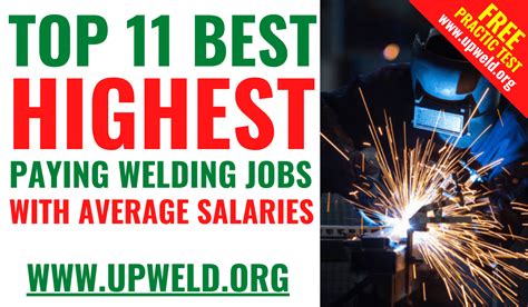 Breaking Down The Top Paying Welding Jobs