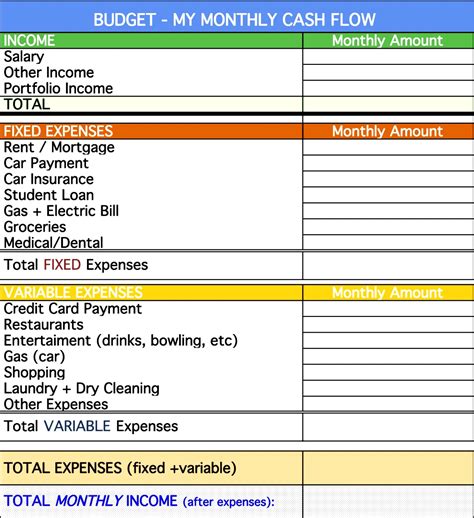 Budget Templates In Excel Free Download Template Net