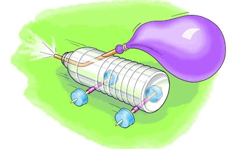 Build A Balloon Powered Car Scientific American