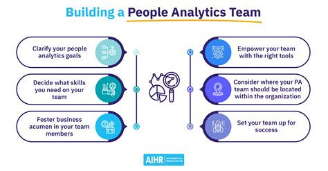 Building An Analytics Team For Your Organization Part 1