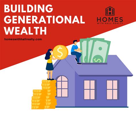 Building Generational Wealth Homes With Hall Realty