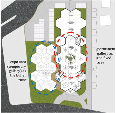 Building Lay Out Showing The Fixed Area And The Buffer Zone Than Common