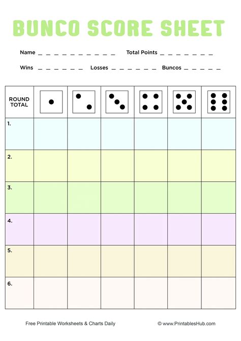 Bunco Scoring