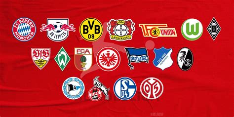 Bundesliga All Teams Bundesliga Teams A Beginner S Guide To The