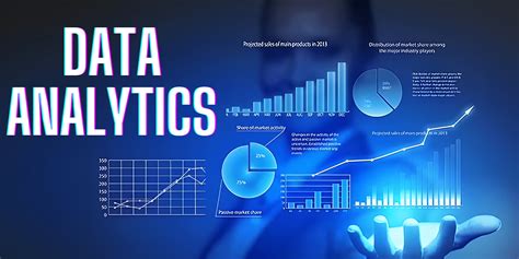 Business Analytics And Insights